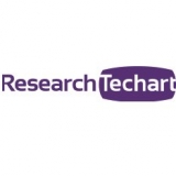  Research.Techart  